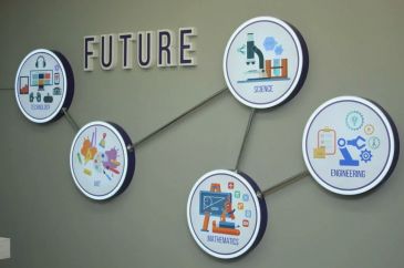 STEM и STEAM-образование: оборудование и методики