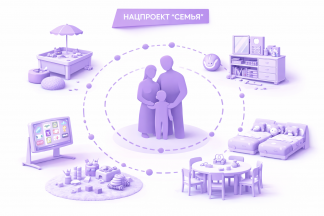 Семья