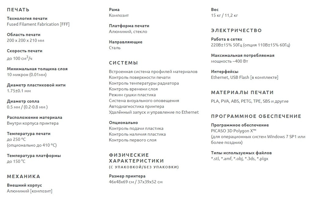 3D принтер Picaso Designer Classic