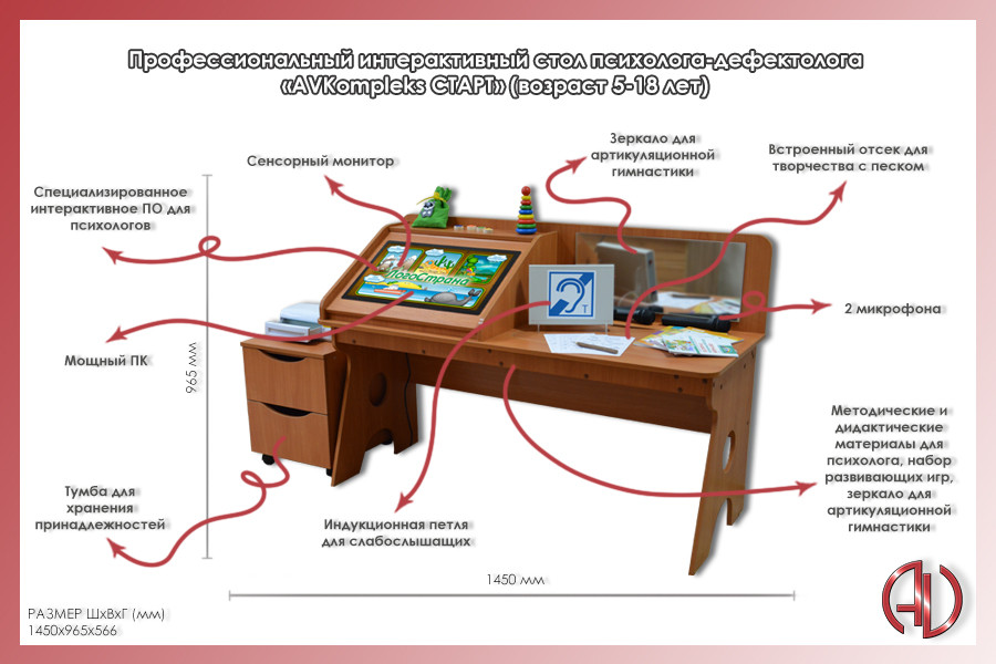 Профессиональный интерактивный стол психолога-дефектолога «AVKompleks СТАРТ» (возраст 5-18 лет)
