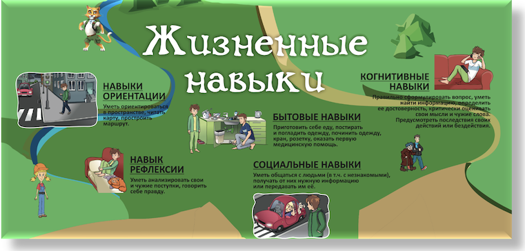 Карта знаний Навигатум (карта-постер)