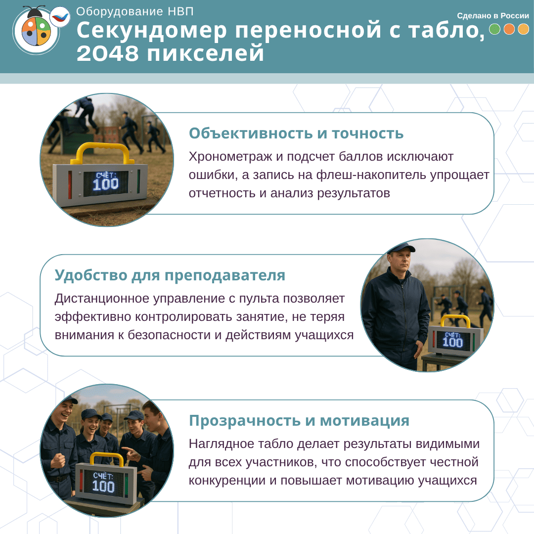 Секундомер переносной с табло, 2048 пикселей