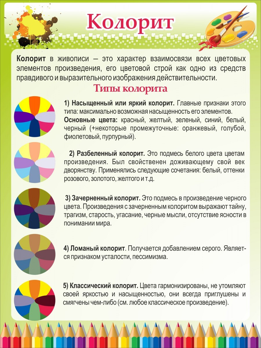 Стенд "Колорит"