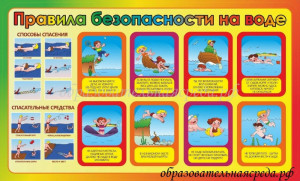 Стенд "Правила безопасности на воде" 1*0,6м