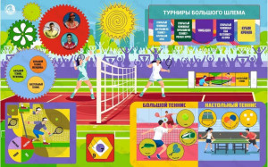 Бизиборд (дидактическая панель) настенный ТЕННИС. Серия: МИР СПОРТА