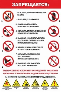 Стенд "Запрещается" арт. О-0155
