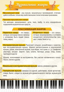 Стенд "Музыкальные жанры"