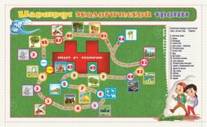 Баннер для экологической тропы 1,2*2м с каркасом