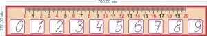 Стенд "Линейка - пишем цифры правильно" 1,7*0,25м