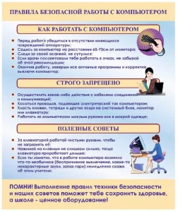 Стенд "Правила безопасной работы с компьютером" 0,75*0,9м