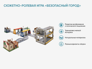 Сюжетно-ролевая игра «Безопасный город»