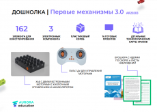 АВРОРА Robotics Первые механизмы 3.0