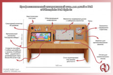 Профессиональный интерактивный стол для детей с РАС AVKompleks Light 2
