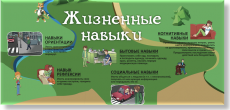 Карта знаний Навигатум (карта-постер)