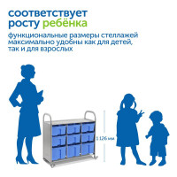 Мобильный стеллаж L с 9 контейнерами 1126х1180х475 мм 6 средних, 3 больших контейнера