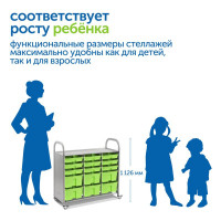 Мобильный стеллаж L с 15 контейнерами 1126х1180х475 мм