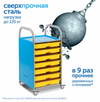 Мобильный стеллаж L с 3 прямыми полками 1126х1180х475 мм
