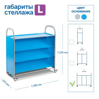 Мобильный стеллаж L с 3 наклонными полками 1126х1180х475 мм