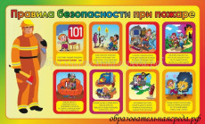 Стенд "Правила безопасности при пожаре" 1*0,6м