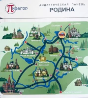 Дидактическая панель "Родина"