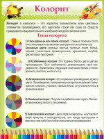 Стенд "Колорит"