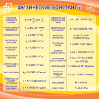 Стенд "Физические константы" арт. ШК-2133