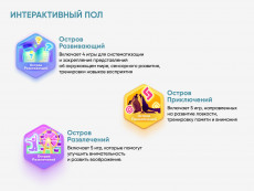 Образовательный интерактивный комплекс "Мобильный интерактивный «КУБ» АЛМА 2 в 1 для пола и стены"