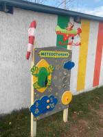Портативные метео площадки